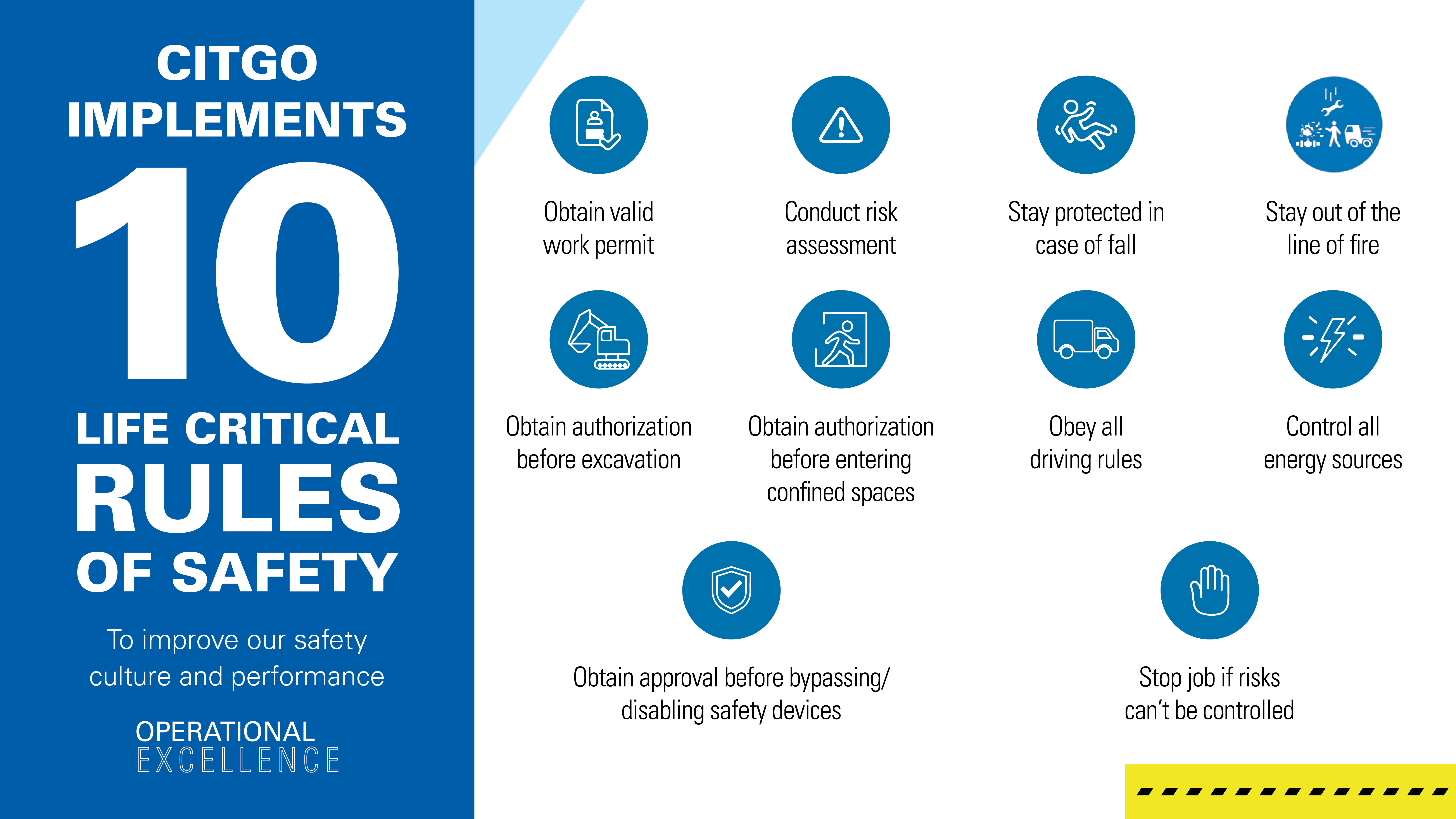 CITGO implements 10 life critical rules of safety