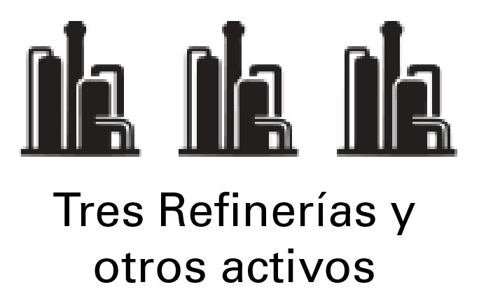 Tres Refinerías y otros activos